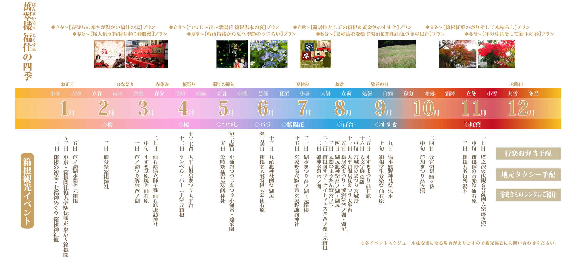 重要文化財旅館